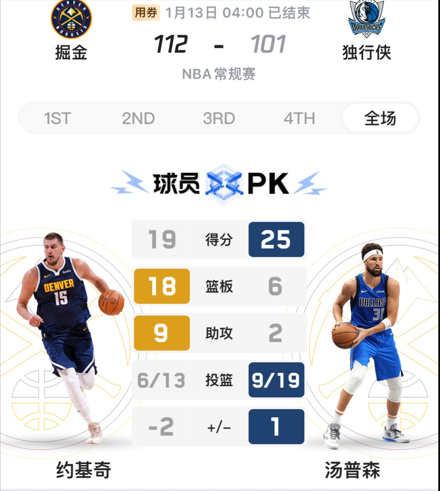 巴特勒爆发新星，威少刷新纪录，独行侠球队迎来希望！